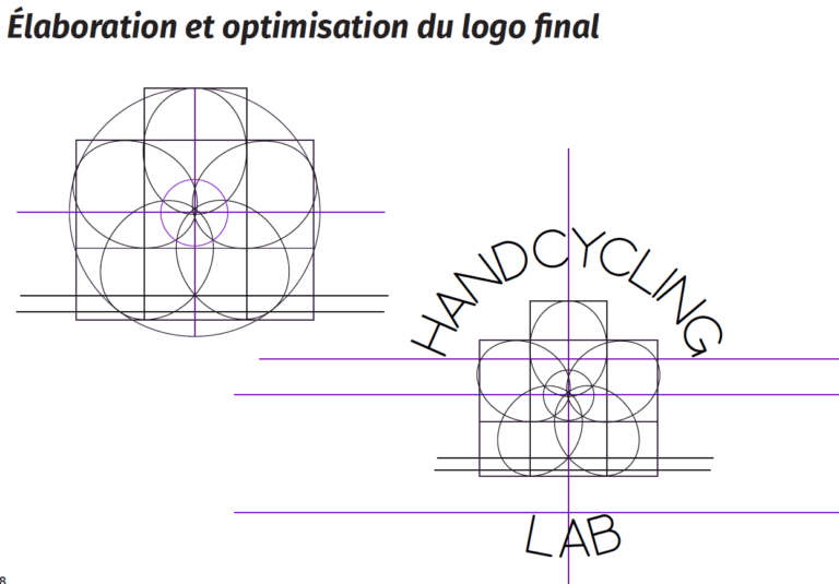 Portfolio étudiant - Construction de logotypes