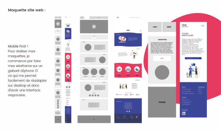 Portfolio étudiant - Wireframe site internet