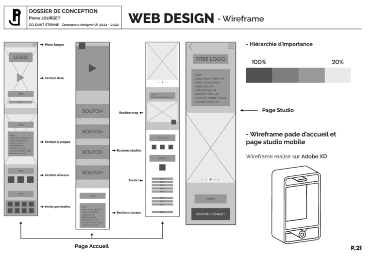 Portfolio étudiant - Wireframe d'une page d'accueil